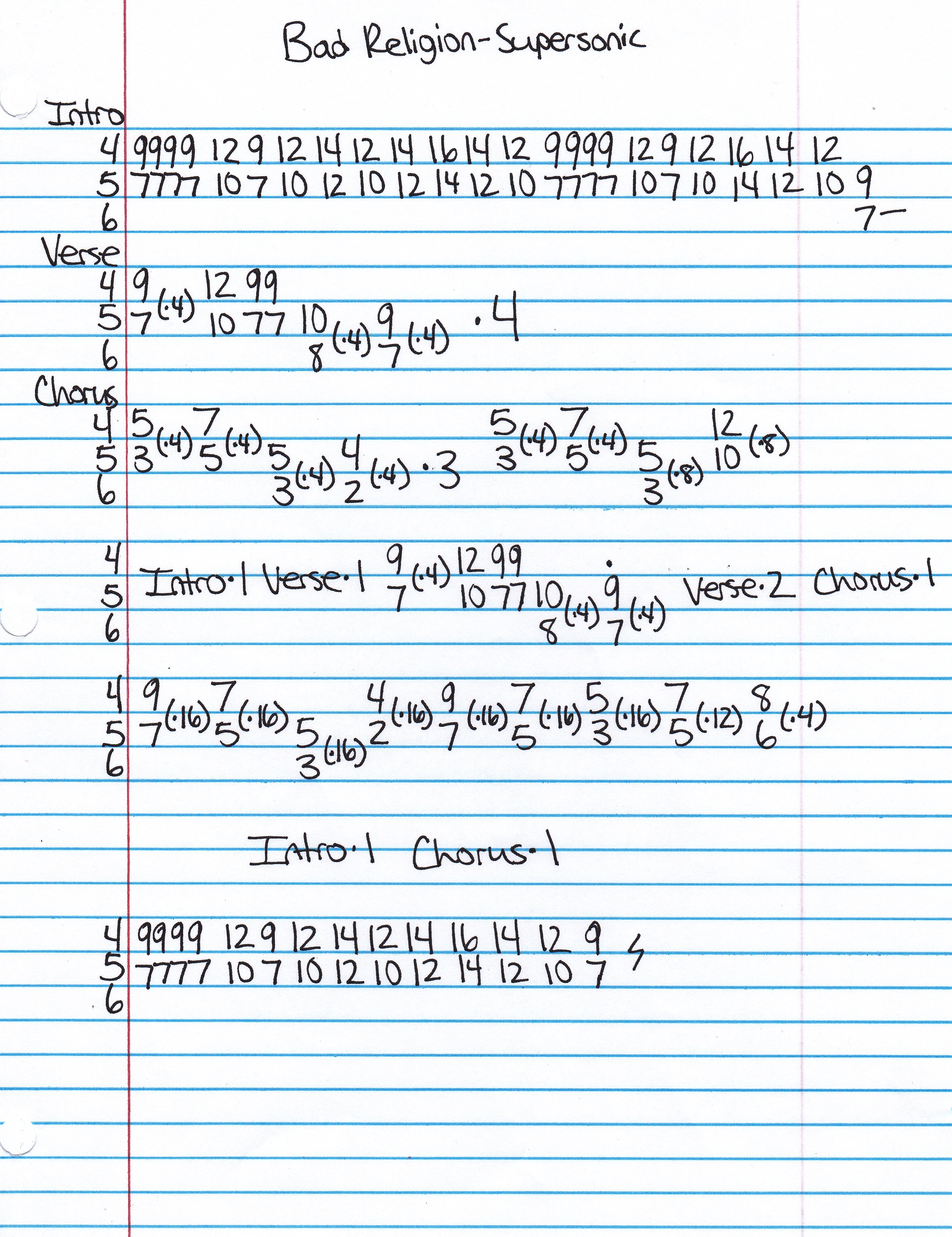High quality guitar tab for Supersonic by Bad Religion off of the album The Process Of Belief. ***Complete and accurate guitar tab!***